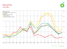 How Scalability is Transforming Energy Industries