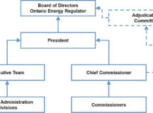 Ontario Government Takes Steps to Reform the Ontario Energy Board